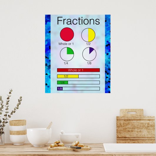 Poster Fractions (Cuisine)