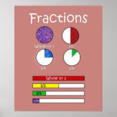 Poster Fractions (Devant)