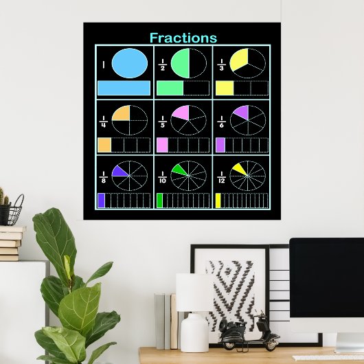 Poster Fractions (Bureau à domicile)