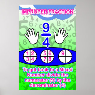 Poster Fractions inappropriées = Poster/Ancre pour la per