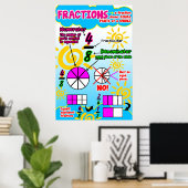 Poster Fractions {Math Poster/Ancre Chart} (Bureau à domicile)