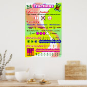 Poster Fractions = Poster/Carte d'Ancres pour les étudian (Cuisine)