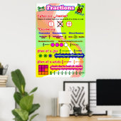 Poster Fractions = Poster/Carte d'Ancres pour les étudian (Bureau à domicile)