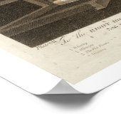 Poster Fraisage, déviation avec une nouvelle usine de dév (Coin)