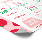 Poster Fraise 1er Anniversaire Jalon Sucré 1 (Coin)