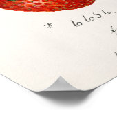 Poster Fraises (Fragaria) Aquarelle de fruits Peinture (Coin)