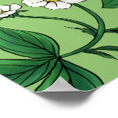 Poster Fraises sauvages rouge/jaune/vert/ (Coin)