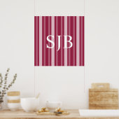 Poster Framboise Victorian Lady Stripe avec Monogramme (Cuisine)