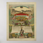Poster Franc-maçonnerie maçonnique 1891 (Devant)
