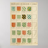 Poster France 19 (Devant)