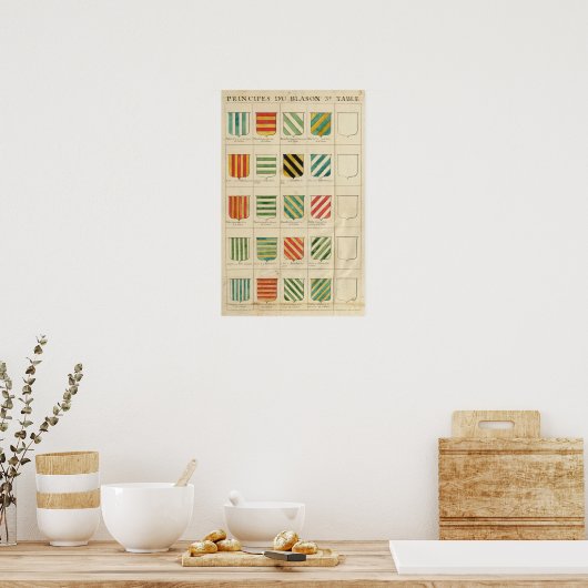 Poster France 19 (Cuisine)