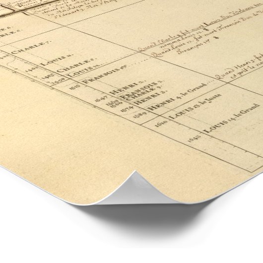 Poster France 27 (Coin)