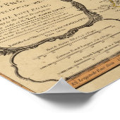 Poster France, gouvernements (Coin)