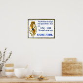 Poster Fresque espagnole personnalisée (Cuisine)