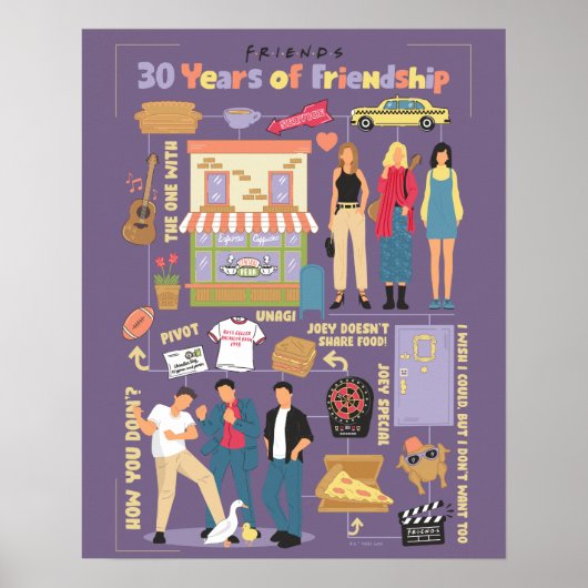 Poster FRIENDS™ | 30 Ans d'Amitié (Devant)
