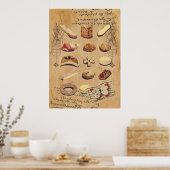 Poster frkery pastry cookike cake dessert (Cuisine)