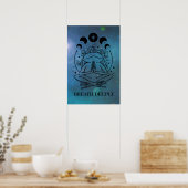 Poster Frog Yoga Profondément respirer (Cuisine)
