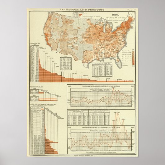 Poster Fromage (Devant)
