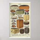 Poster Fromage vintage (Devant)