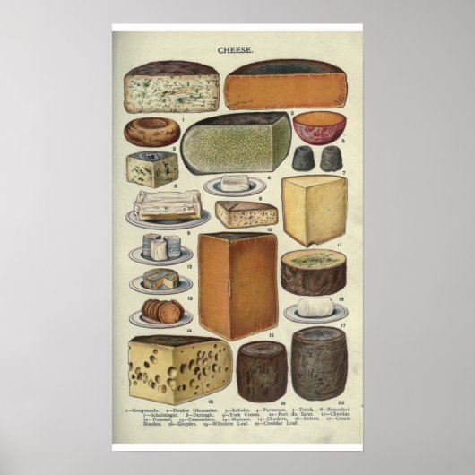 Poster Fromage vintage (Devant)