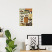 Poster Fromage vintage (Bureau à domicile)