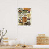 Poster Fromage vintage (Cuisine)