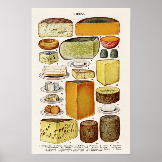 Poster Fromage vintage (Devant)
