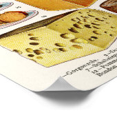 Poster Fromage vintage (Coin)