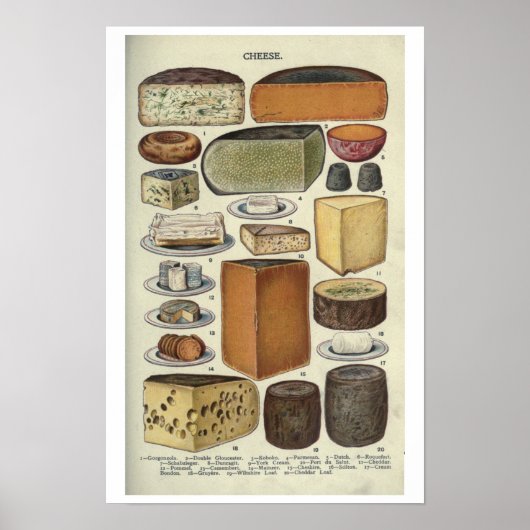 Poster Fromage vintage (Devant)