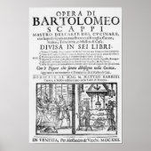 Poster Frontispiece à cuisiner livre de Bartolomeo Scappi (Devant)