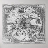 Poster Frontispiece à l'Utriusque de Robert Fludd (Devant)