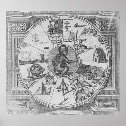 Poster Frontispiece à l'Utriusque de Robert Fludd (Devant)