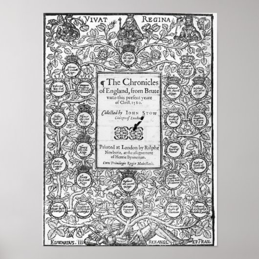 Poster Frontispiece de "The Chronicles of England" (Devant)