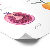 Poster Fruit de l'art mural Spirit | Décor chrétien (Coin)