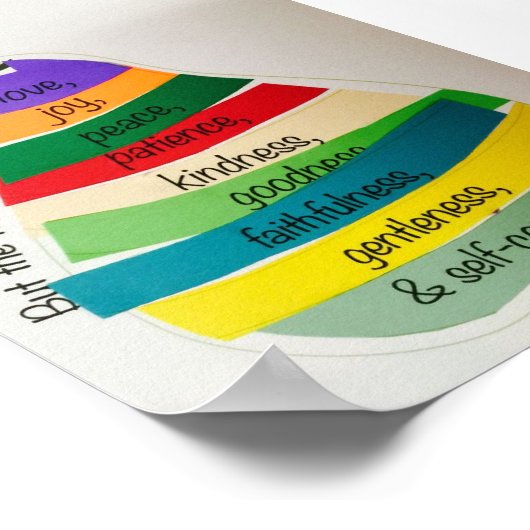 Poster Fruit de l'Esprit Image 5x7 (Coin)