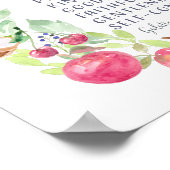 Poster Fruit Of Spirit Aquarelle Artwork (Coin)