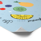 Poster Fruits de l'esprit (Coin)