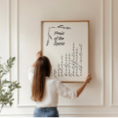 Poster Fruits de l'Esprit Bible Verse Art
