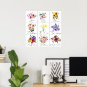 Poster Fruits de l'esprit floral (Bureau à domicile)