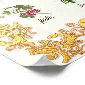 Poster Fruits de l'Esprit Galates Bible Verse (Coin)