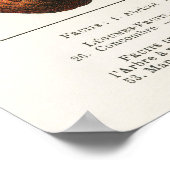 Poster Fruits et légumes (Coin)