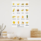 Poster Fruits et légumes jaunes (Cuisine)