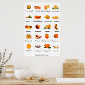 Poster Fruits et légumes orange (Cuisine)