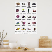 Poster Fruits et légumes pourpres et bleus (Cuisine)