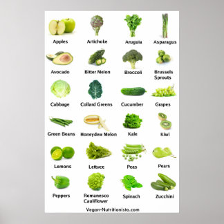 Poster Fruits et légumes verts