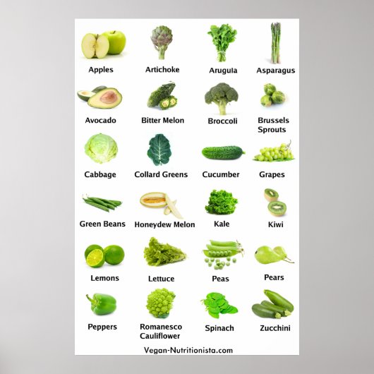 Poster Fruits et légumes verts (Devant)