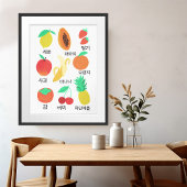Poster Fruits Flash Cartes Coréen Fruit Fruit