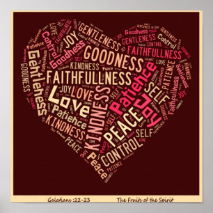 Poster Fruits of the Spirit