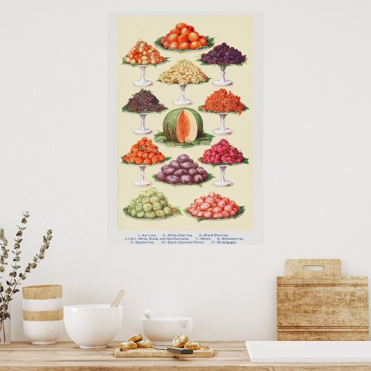 Poster Fruits vintages (Cuisine)