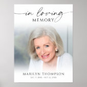 Poster Funeral In Lovng Memory Photo Welcome Sign (Devant)